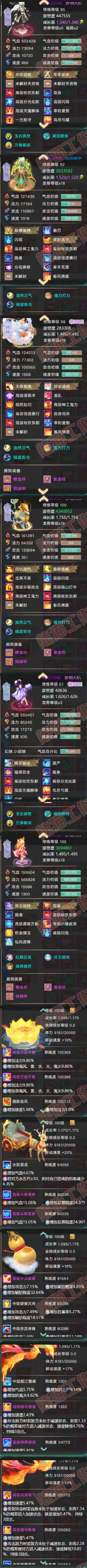 S2153大话西游账号详情图6 S2153大话西游账号详情图6