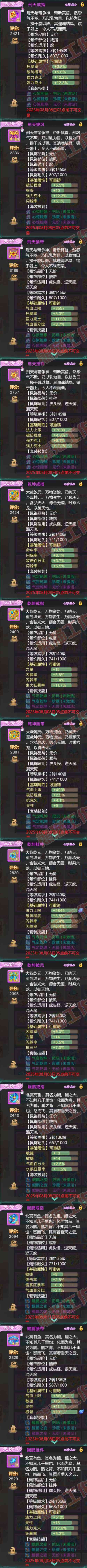 76706大话西游账号详情图5 76706大话西游账号详情图5