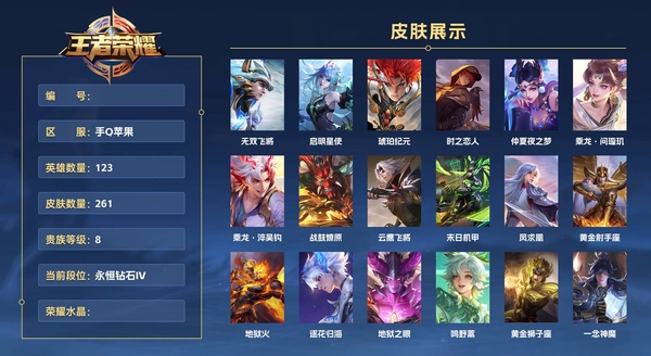 王者荣耀账号苹果QQ手Q苹果 123英雄 261皮肤 贵族等级8  无双飞将 启明星使 琥珀纪元 时之恋人 仲夏夜之梦 乘龙·问璇玑 乘龙·淬吴钩 战鼓燎原 云鹰飞将 末日机甲 凤求凰 黄金射手座 地狱火 逐花归海...