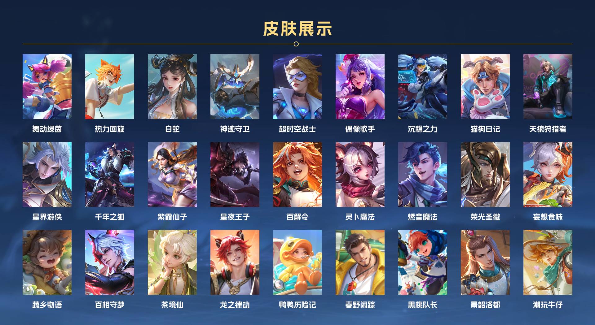 WZ3206777王者荣耀账号详情图4