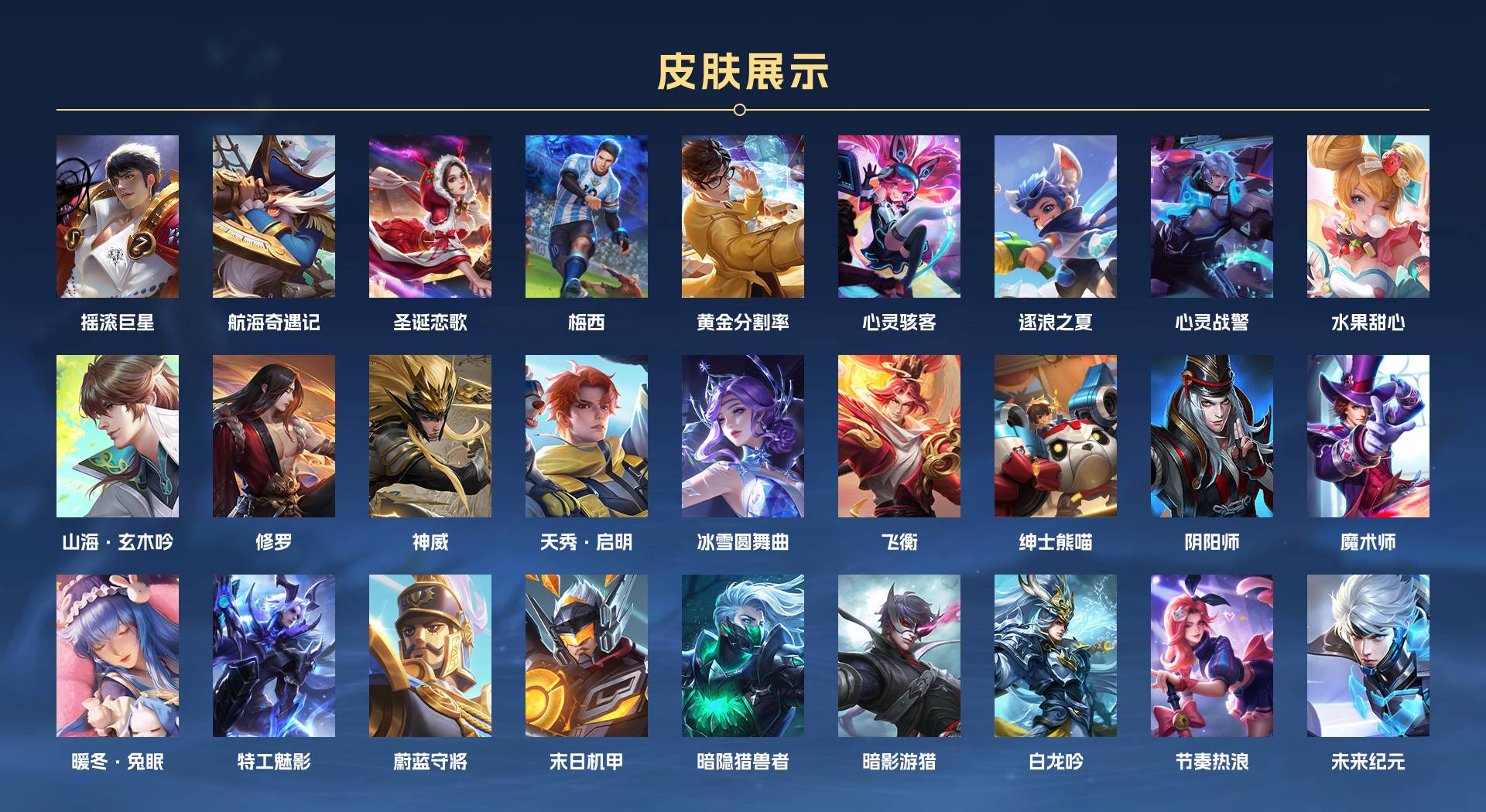 WZ3206777王者荣耀账号详情图2