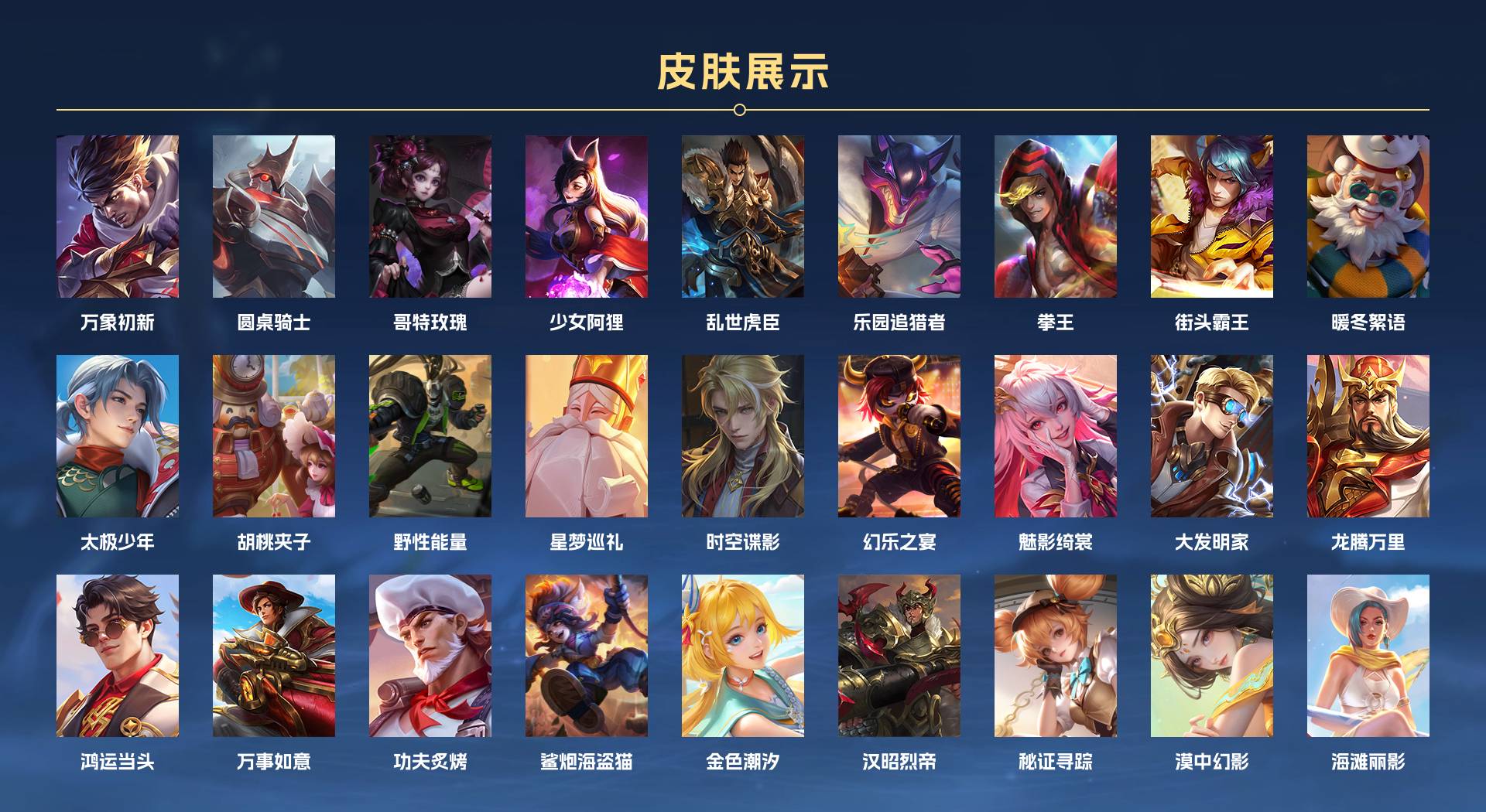 WZ3206777王者荣耀账号详情图6