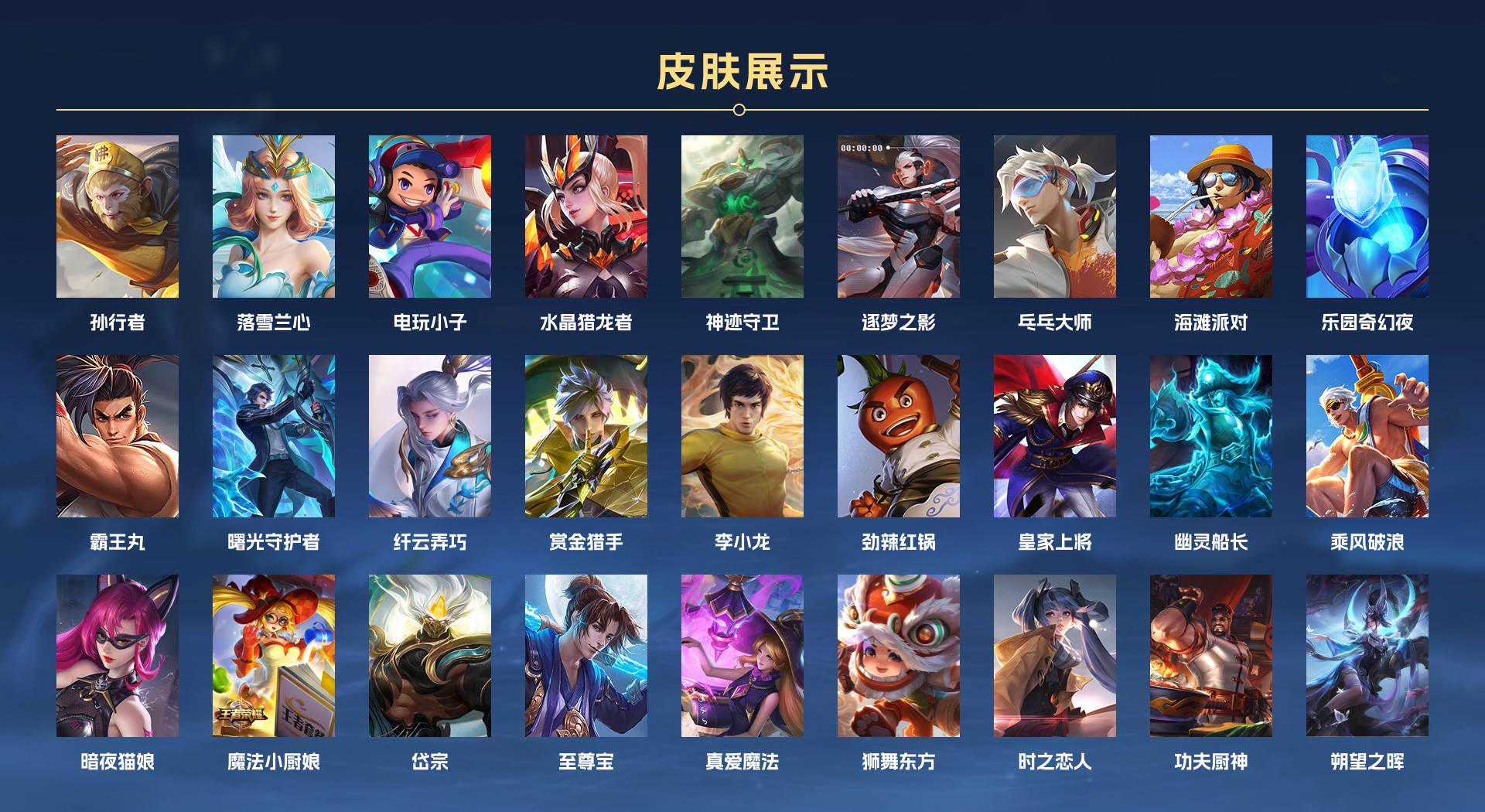 WZ3206777王者荣耀账号详情图3