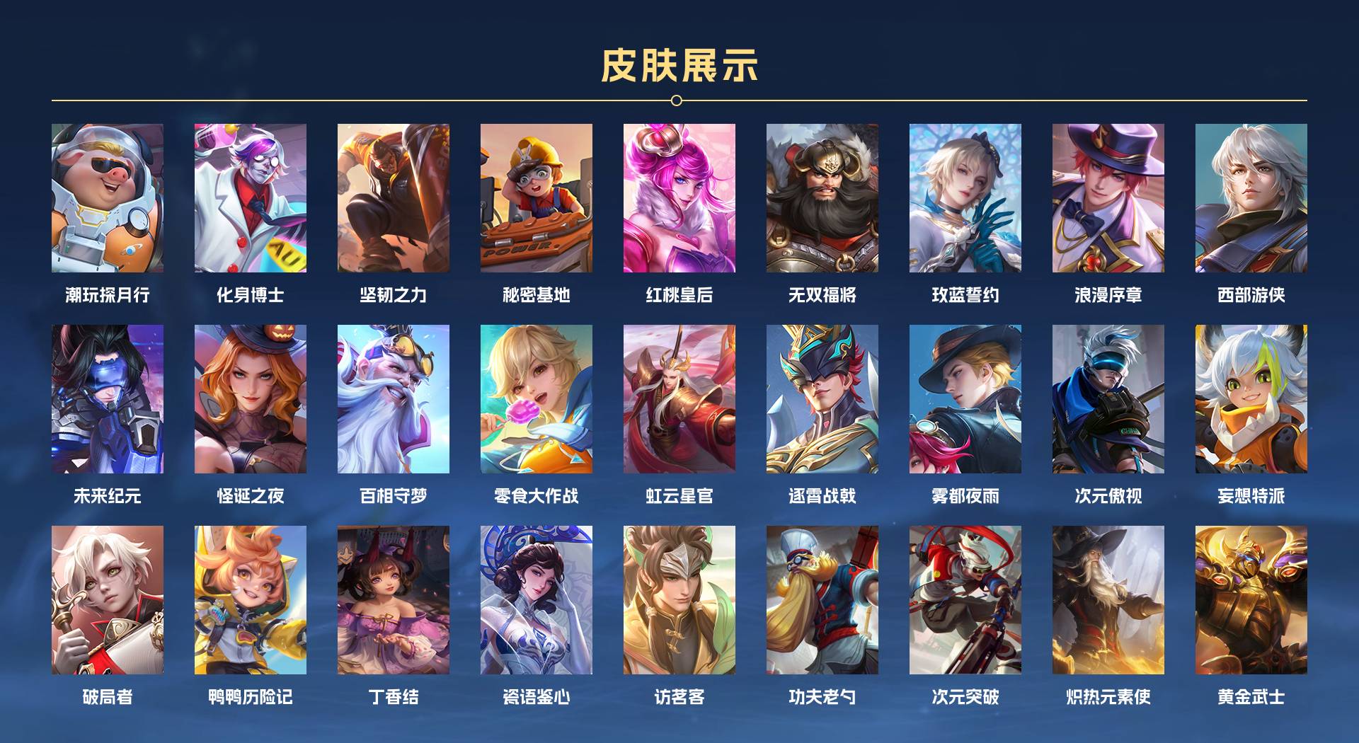 WZ3206777王者荣耀账号详情图5