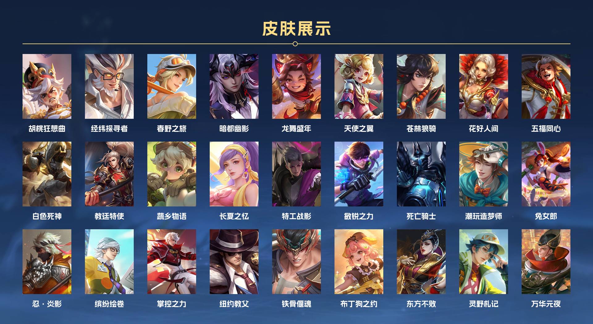 WZ3206777王者荣耀账号详情图7