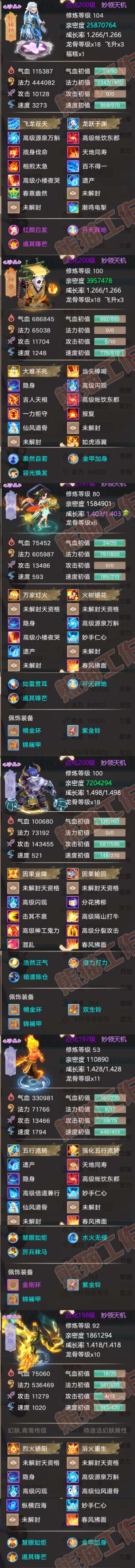 26239大话西游账号详情图6 26239大话西游账号详情图6