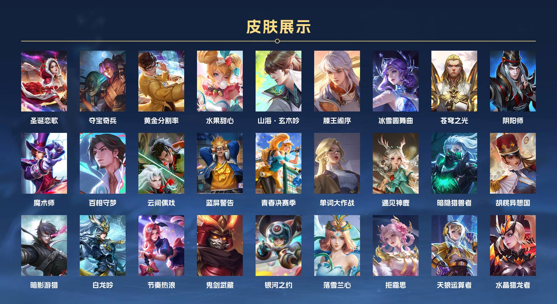 WZ3206778王者荣耀账号详情图2
