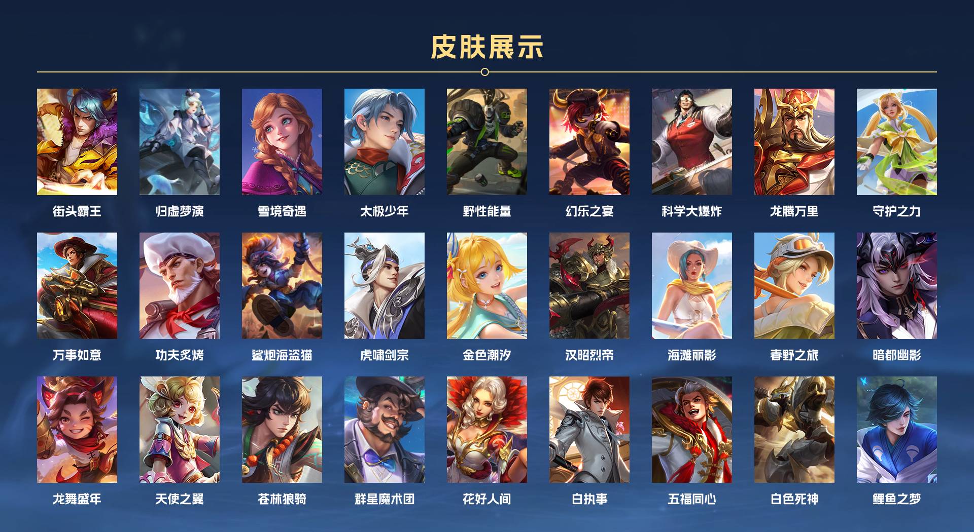 WZ3206778王者荣耀账号详情图6