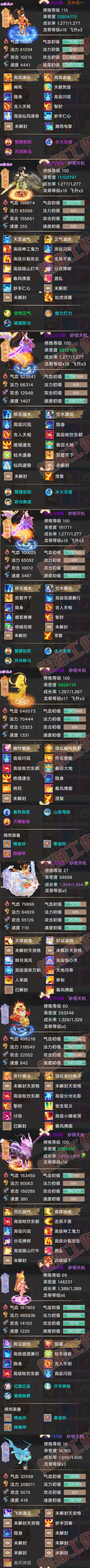 34986大话西游账号详情图6