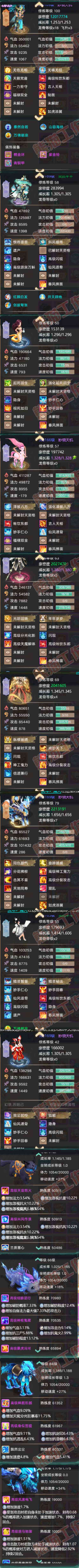 F6977大话西游账号详情图5