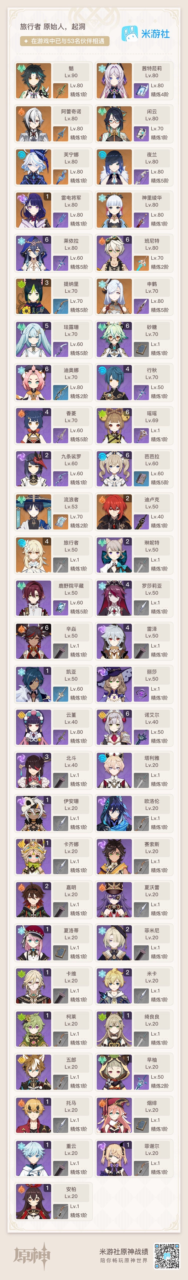 原神账号官服 天空岛急出手，便宜