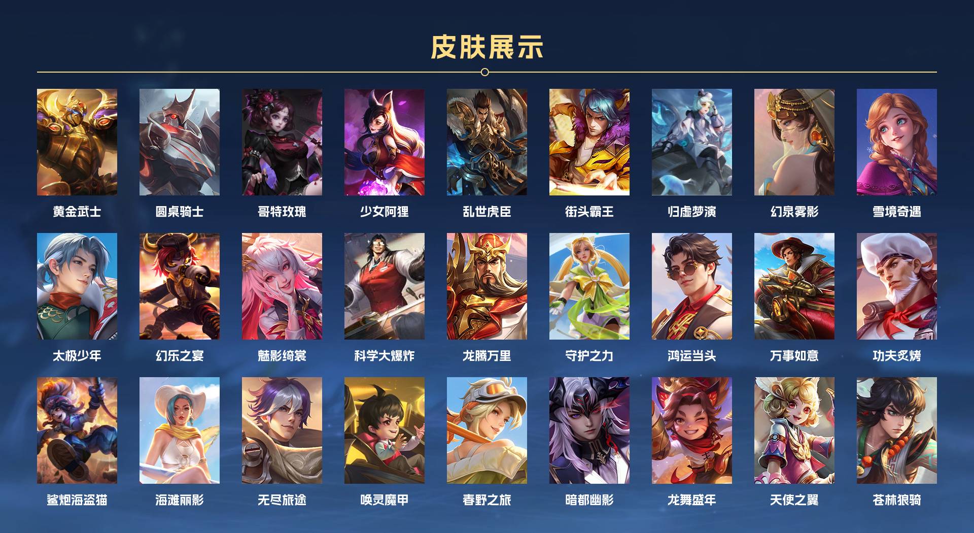 WZ3206803王者荣耀账号详情图5