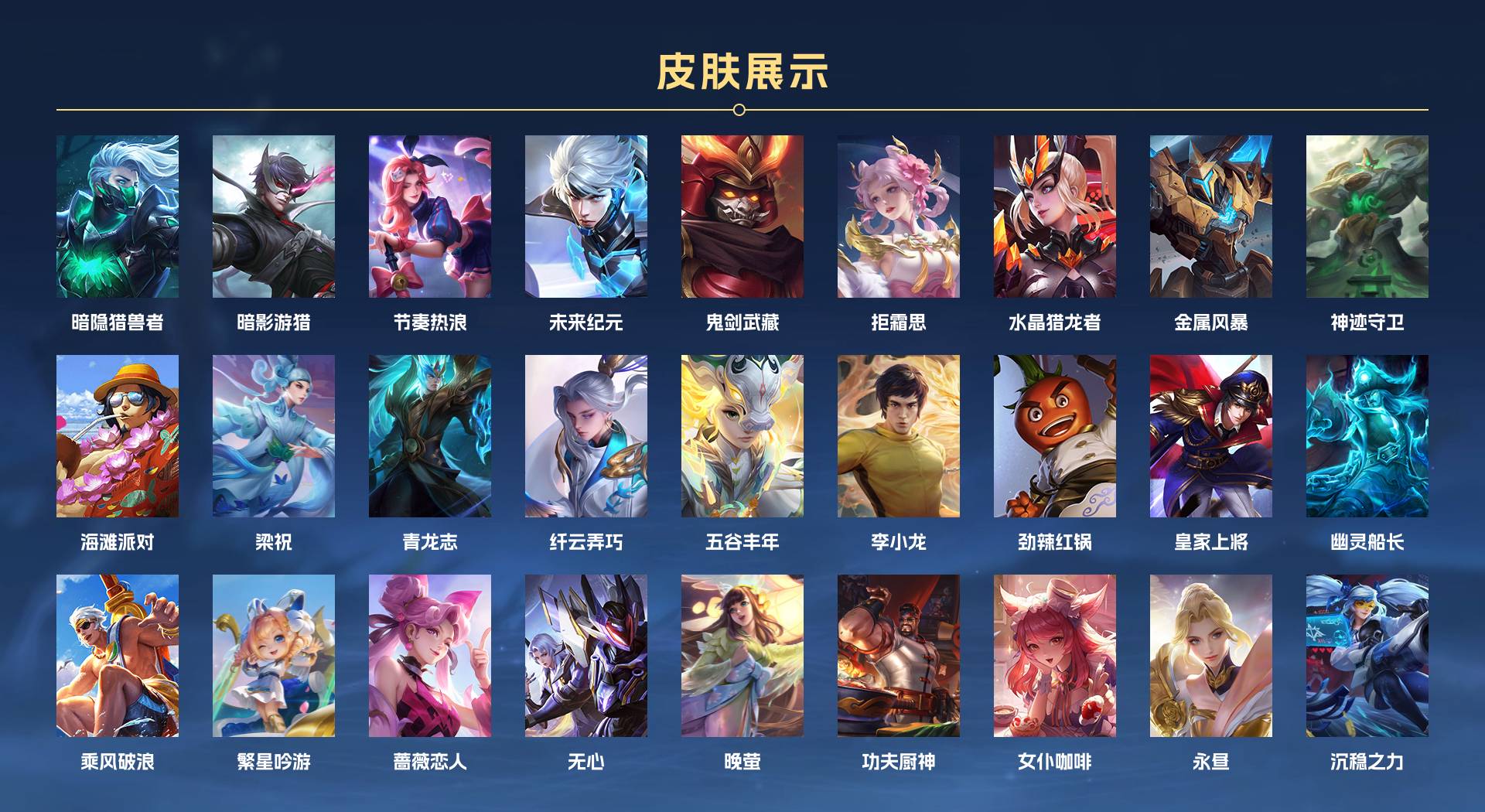 WZ3206803王者荣耀账号详情图2
