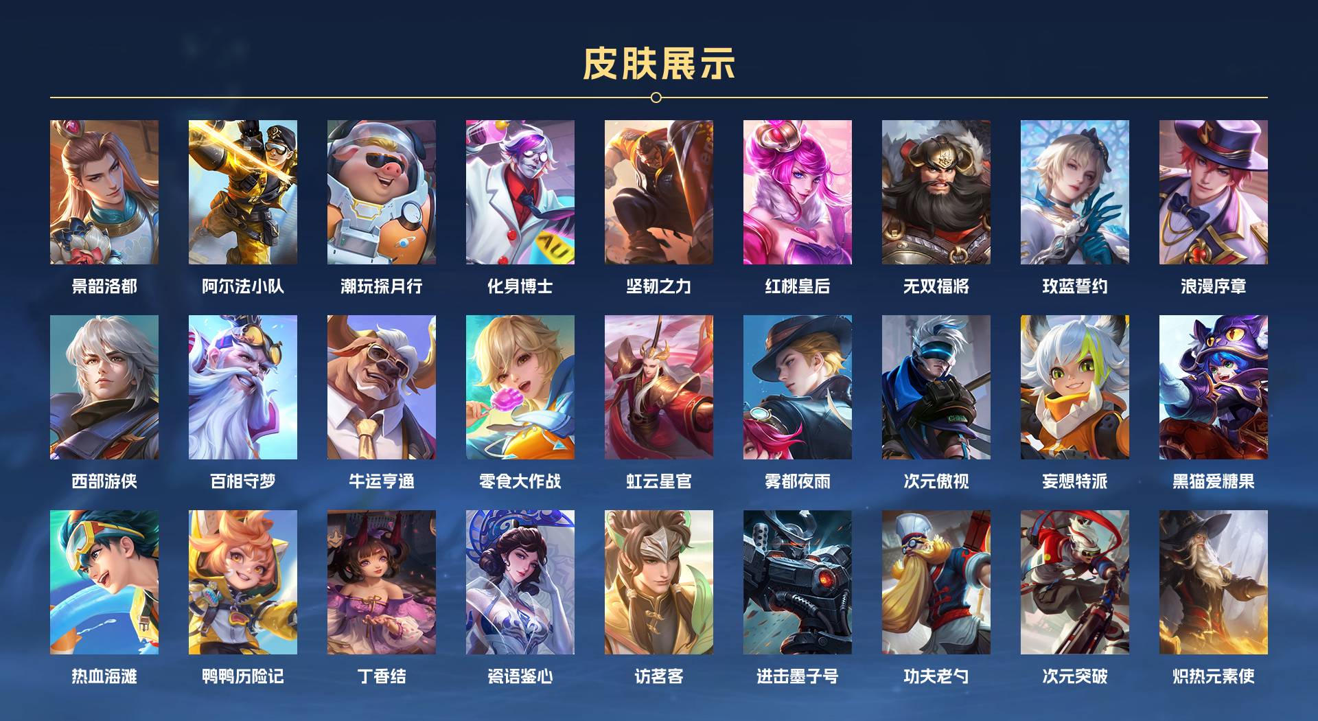 WZ3206803王者荣耀账号详情图4