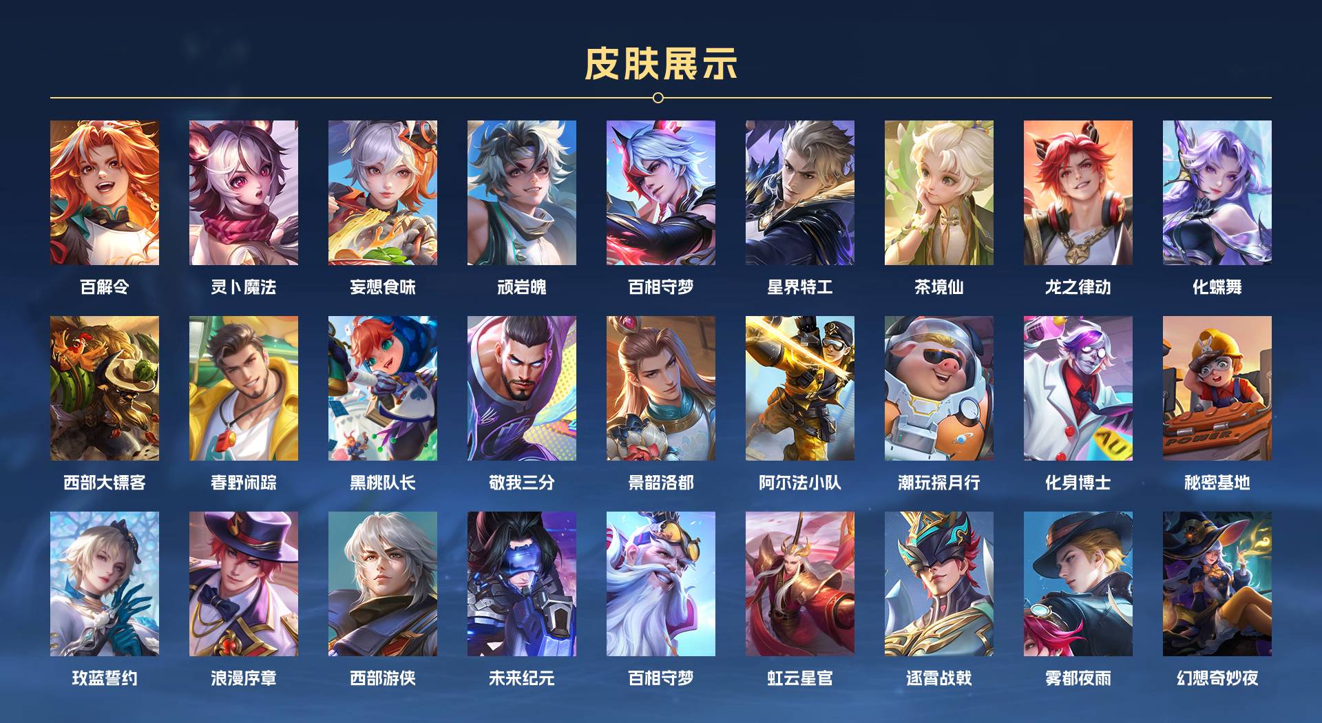 WZ3206832王者荣耀账号详情图3