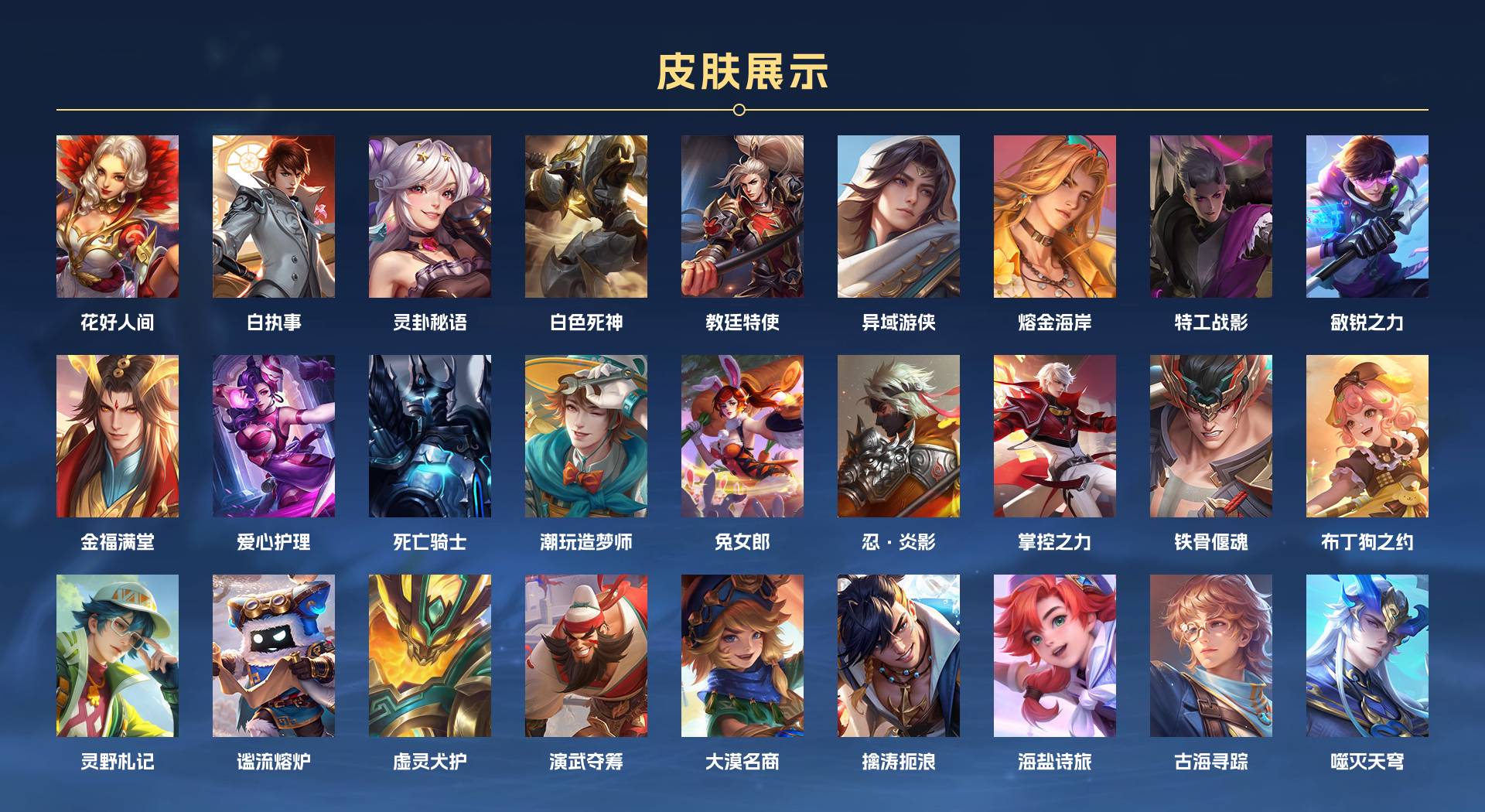 WZ3206832王者荣耀账号详情图5