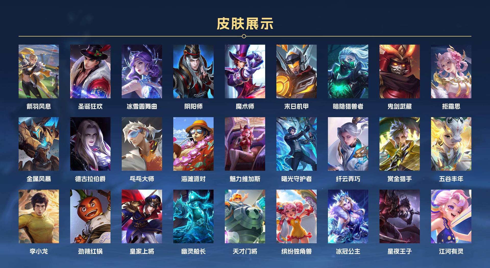 WZ3206832王者荣耀账号详情图2