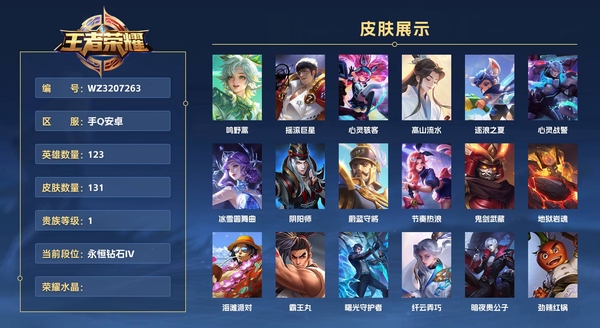 王者荣耀账号安卓QQ手Q安卓 123英雄 131皮肤 贵族等级1  鸣野蒿 摇滚巨星 心灵骇客 高山流水 逐浪之夏 心灵战警 冰雪圆舞曲 阴阳师 蔚蓝守将 节奏热浪 鬼剑武藏 地狱岩魂 海滩派对 霸王丸 曙光守护者...