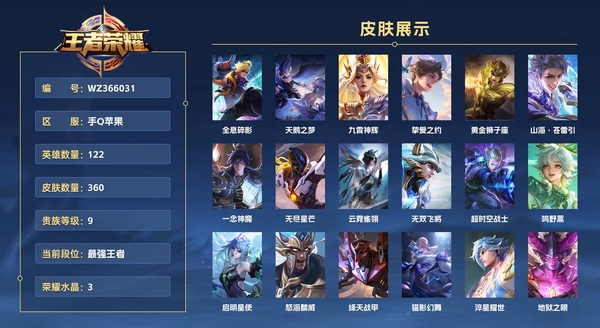 王者荣耀账号苹果QQ手Q苹果 122英雄 360皮肤 贵族等级9 已兑换荣耀水晶数3  小国标盾山   全息碎影 天鹅之梦 九霄神辉 挚爱之约 黄金狮子座 山海·苍雷引