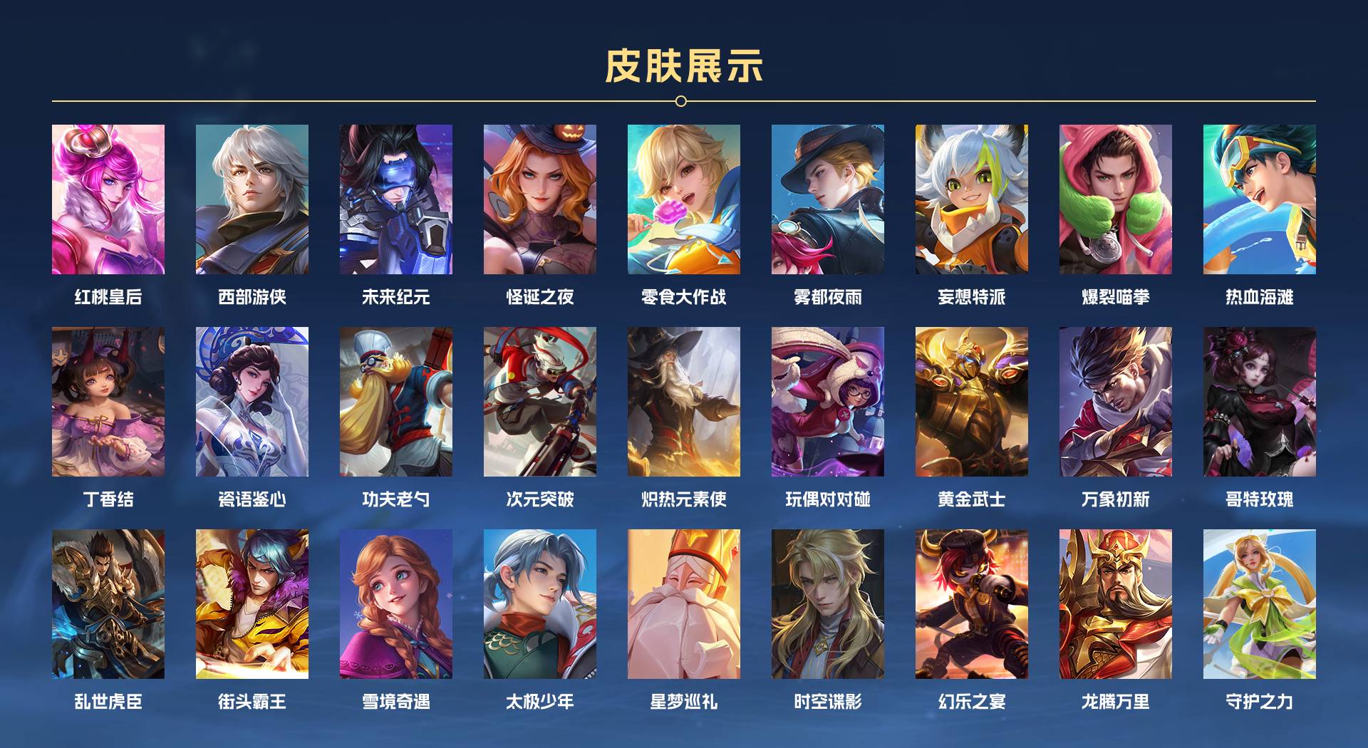 WZ3206864王者荣耀账号详情图4