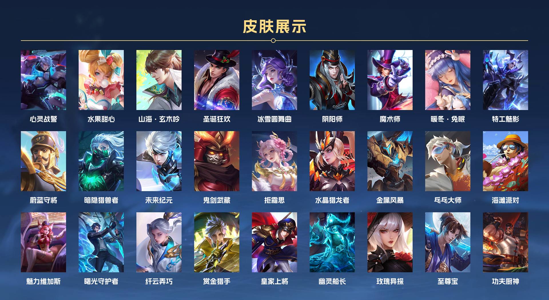 WZ3206864王者荣耀账号详情图2
