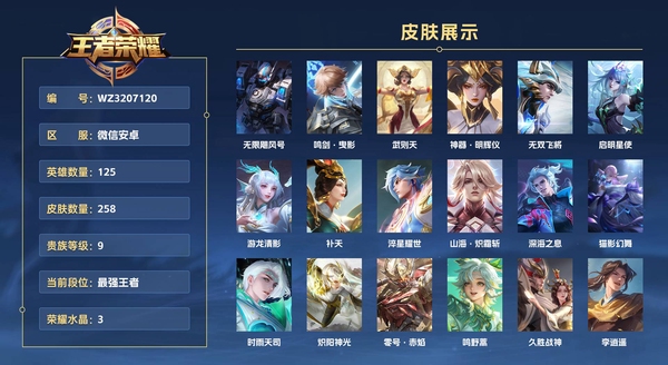 王者荣耀账号安卓VX微信安卓 125英雄 258皮肤 贵族等级9 已兑换荣耀水晶数3  无限飓风号 鸣剑·曳影 武则天 神器·明辉仪 无双飞将 启明星使 游龙清影 补天 淬星耀世 山海·炽霜斩 深海之息 猫影幻舞 ...