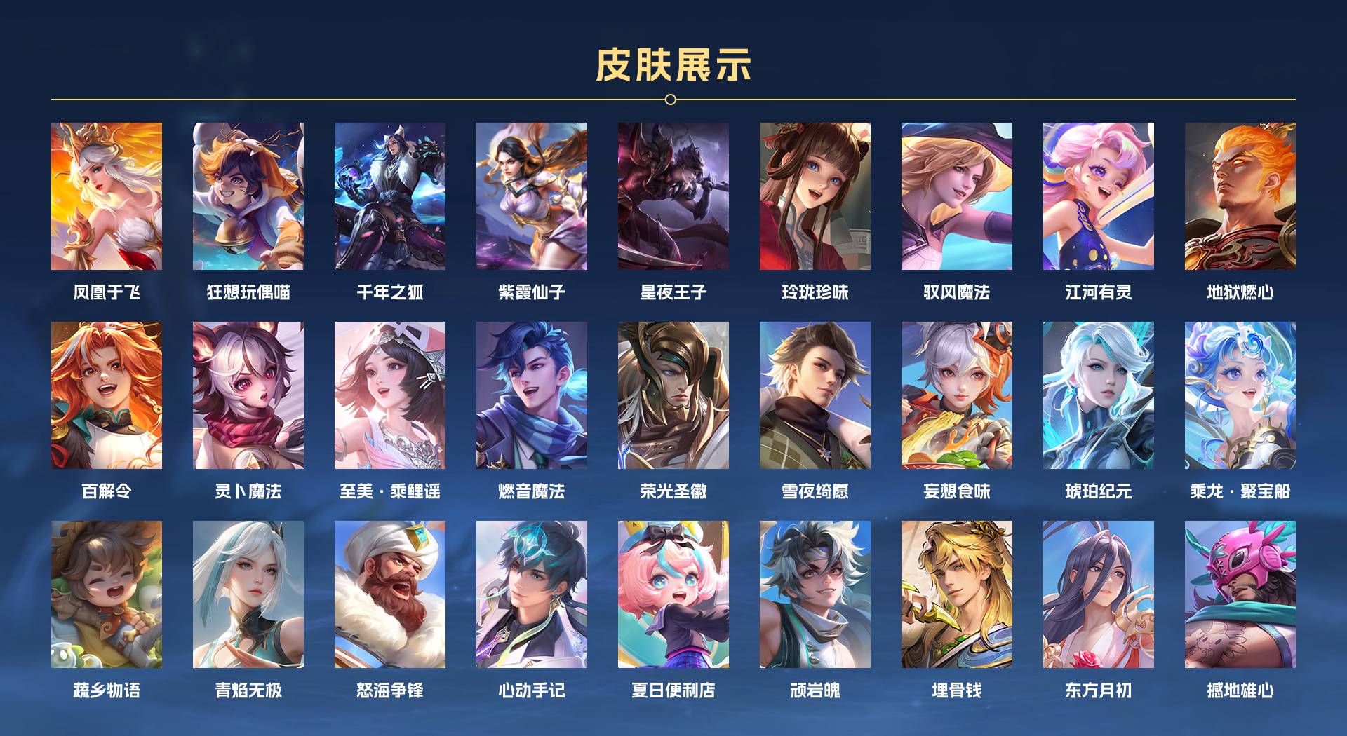 WZ3207256王者荣耀账号详情图9