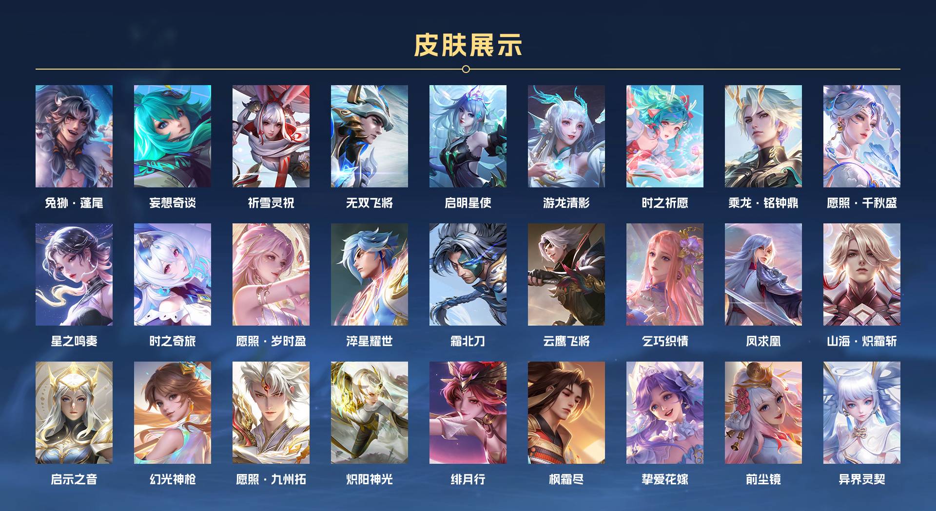 WZ3207256王者荣耀账号详情图2