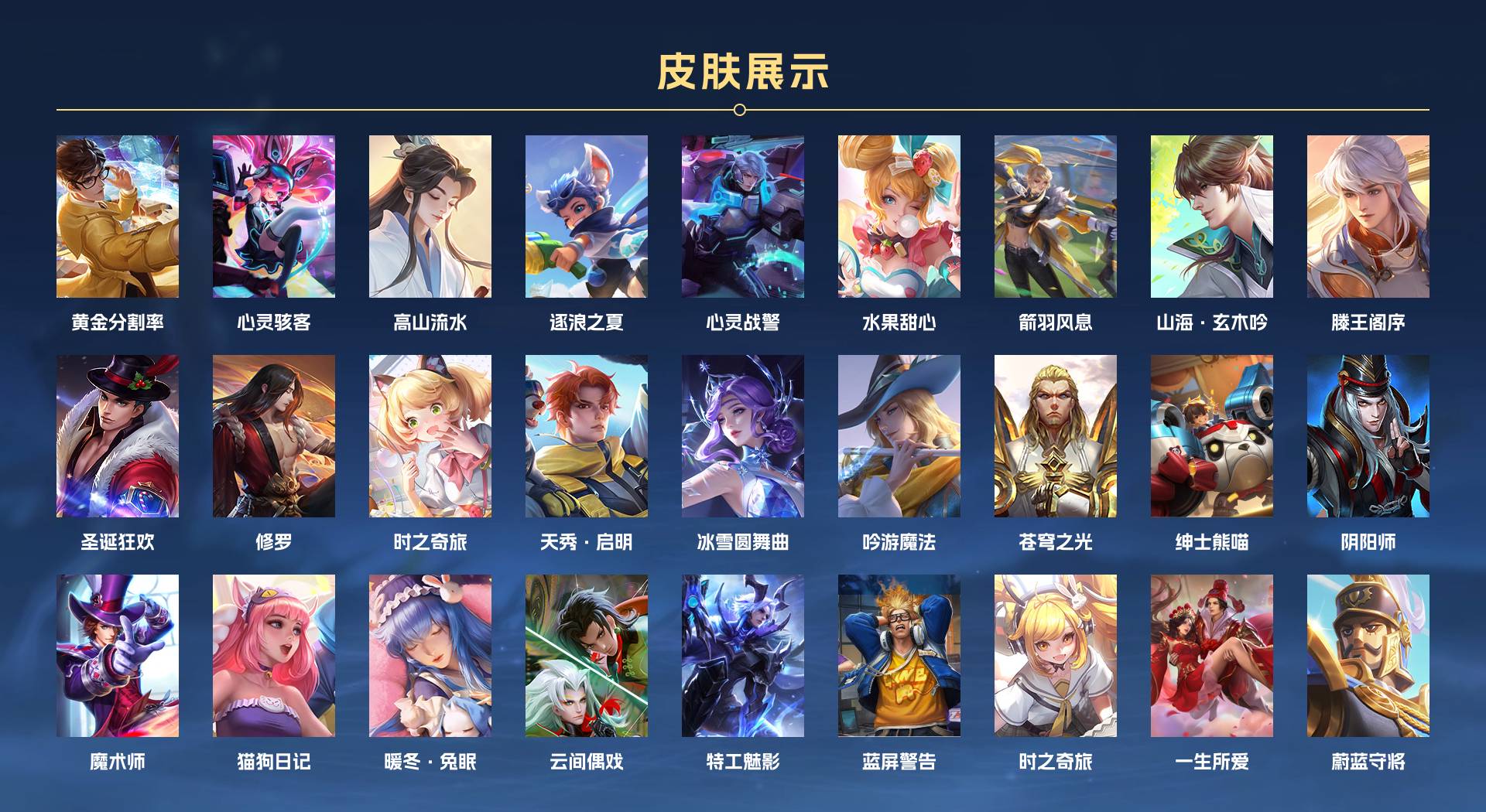 WZ3207256王者荣耀账号详情图4