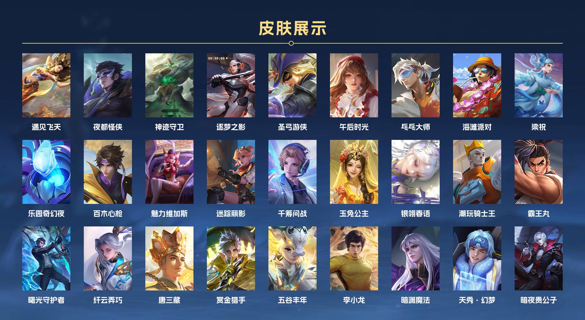 WZ3207256王者荣耀账号详情图6