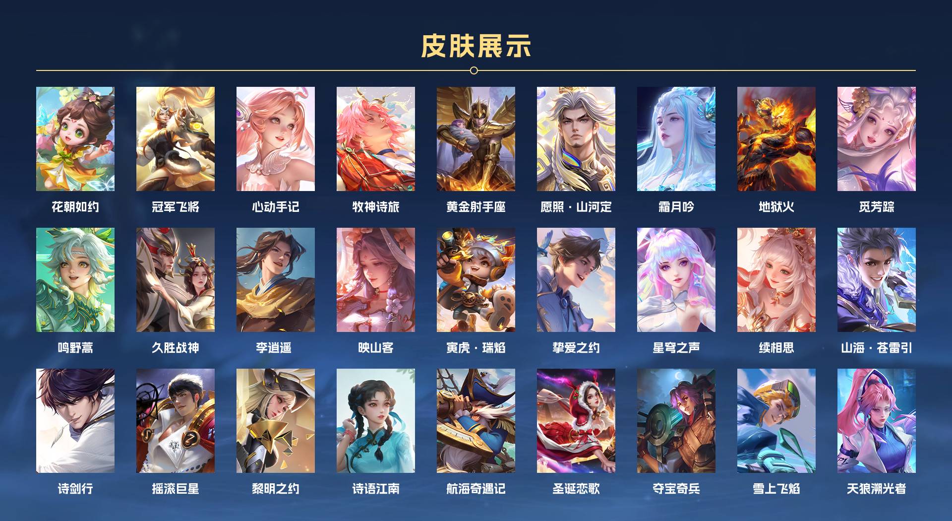 WZ3207256王者荣耀账号详情图3