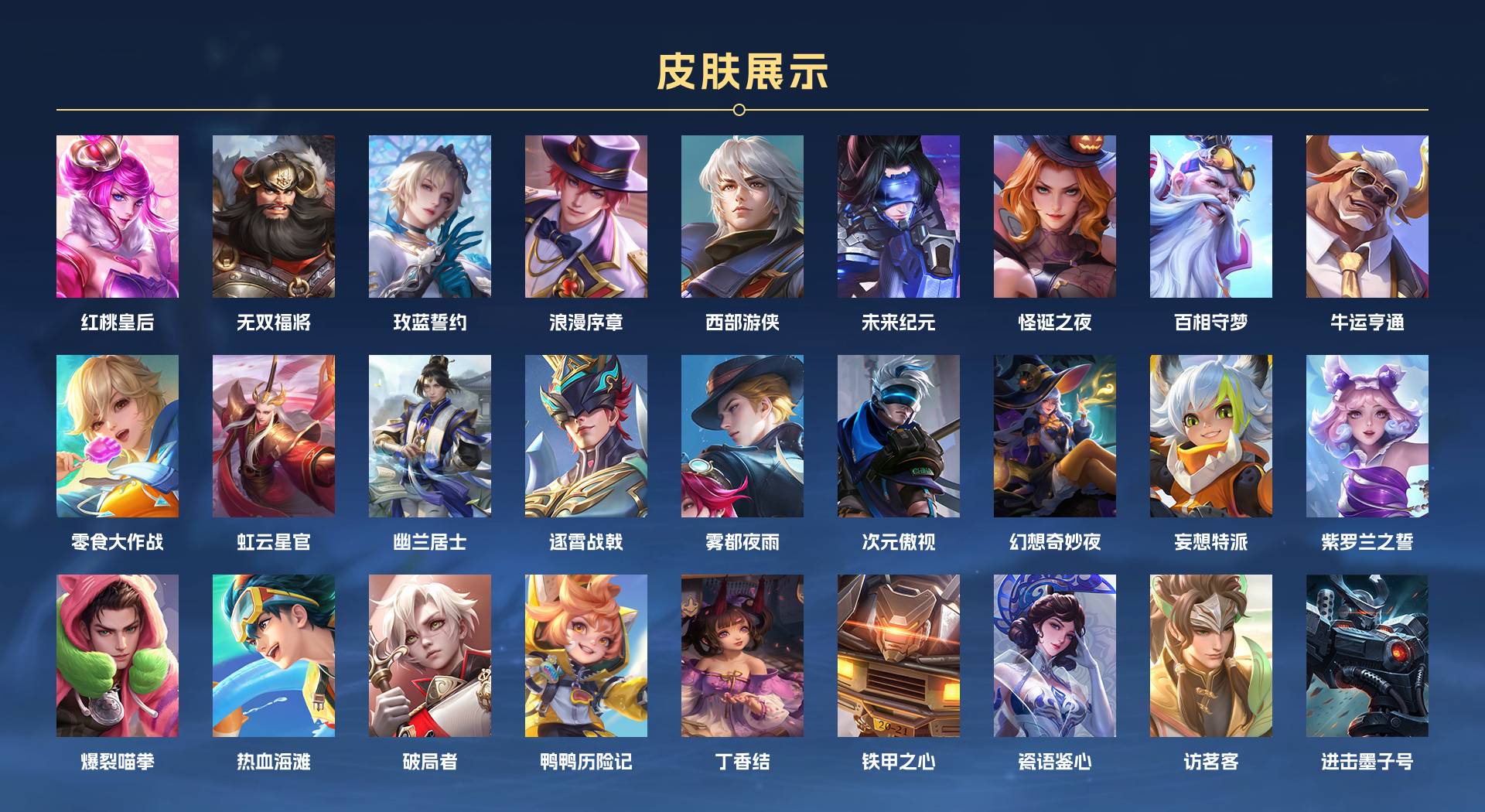 WZ3207256王者荣耀账号详情图11
