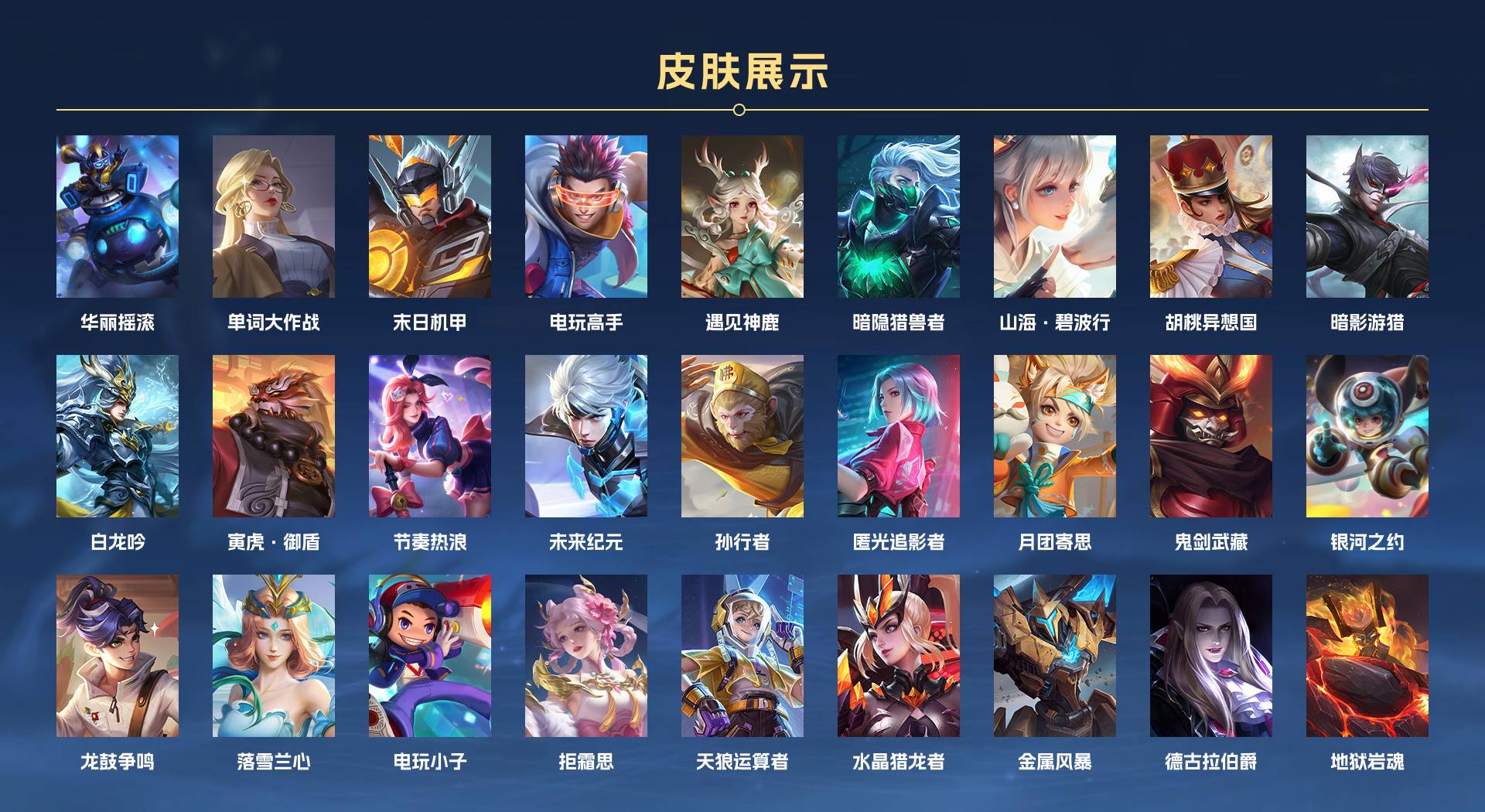 WZ3207256王者荣耀账号详情图5