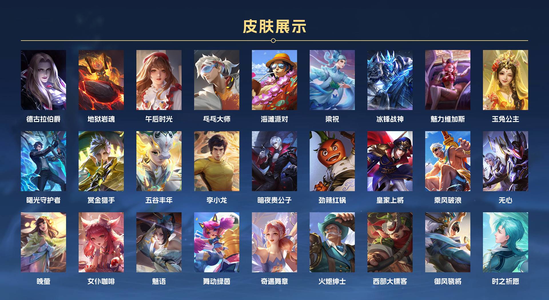 WZ3207407王者荣耀账号详情图4