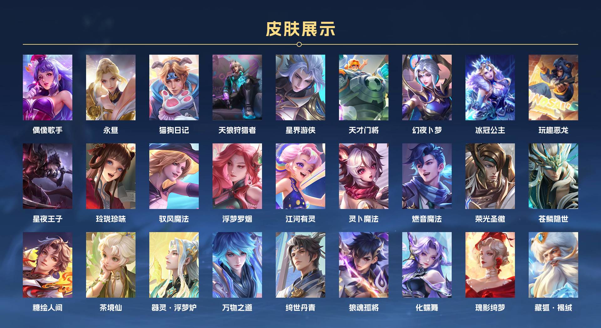 WZ3207407王者荣耀账号详情图5