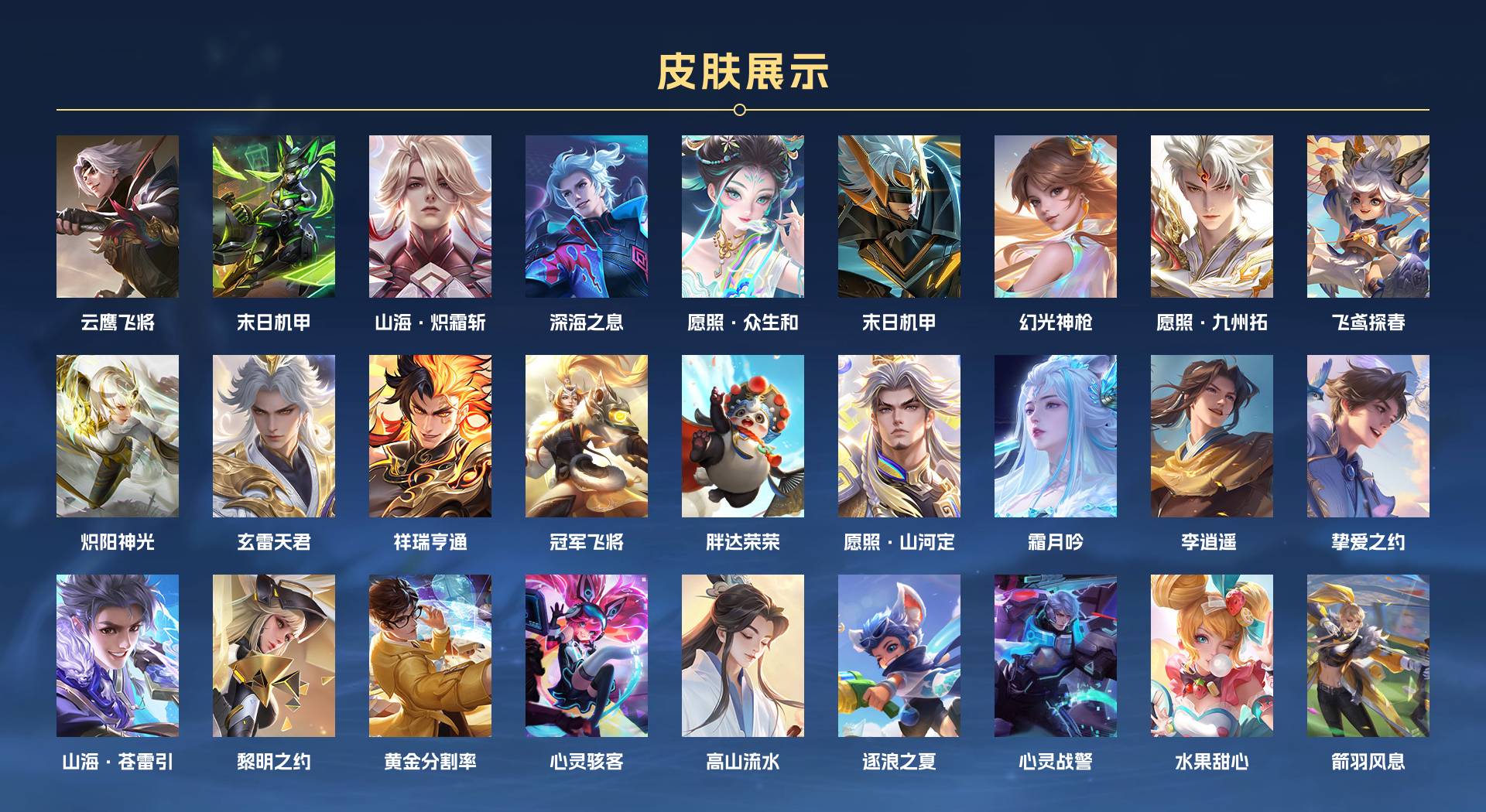WZ3207407王者荣耀账号详情图2