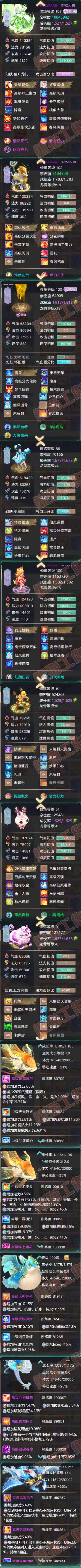 34987大话西游账号详情图6