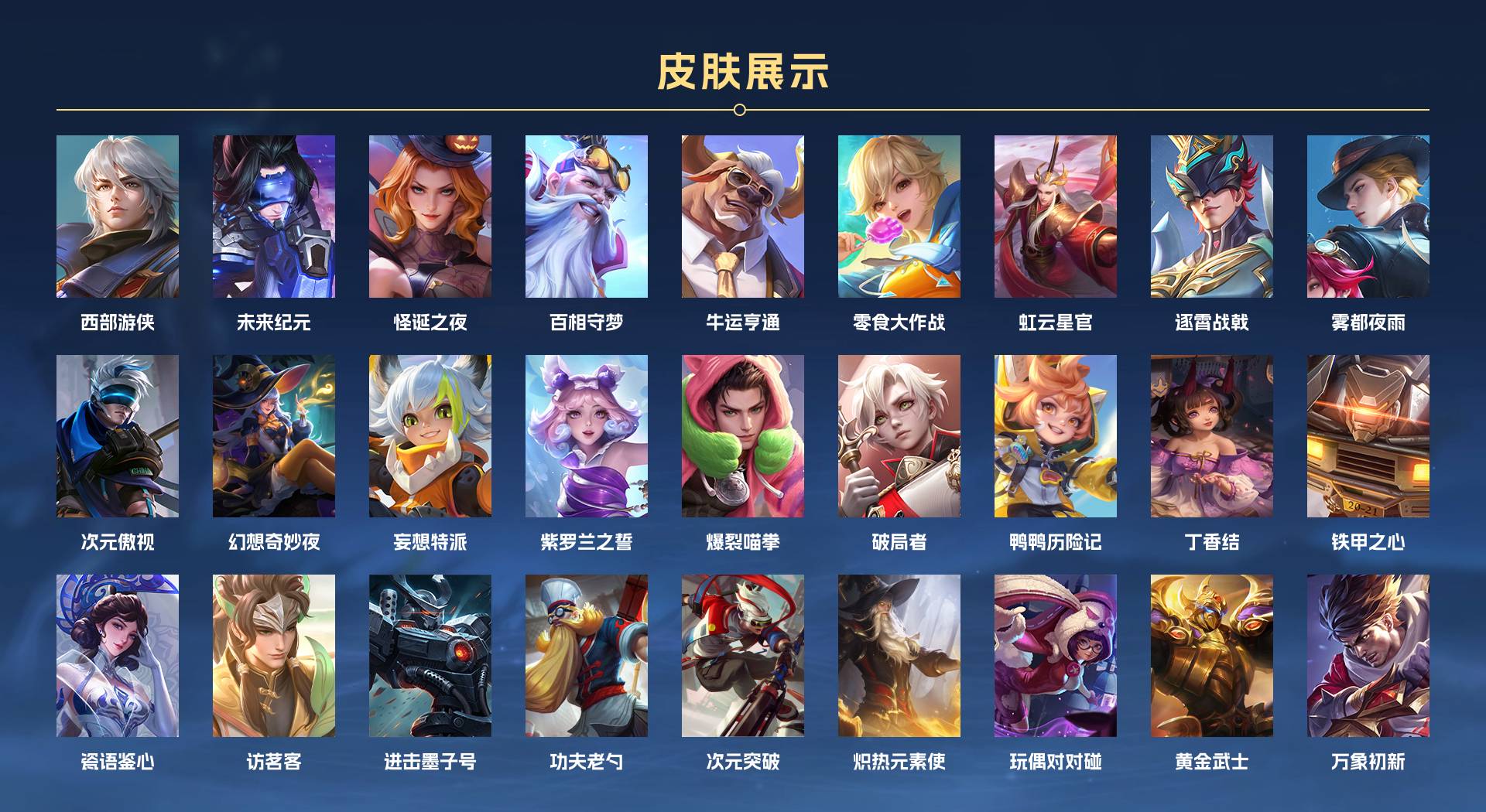 WZ3207629王者荣耀账号详情图6
