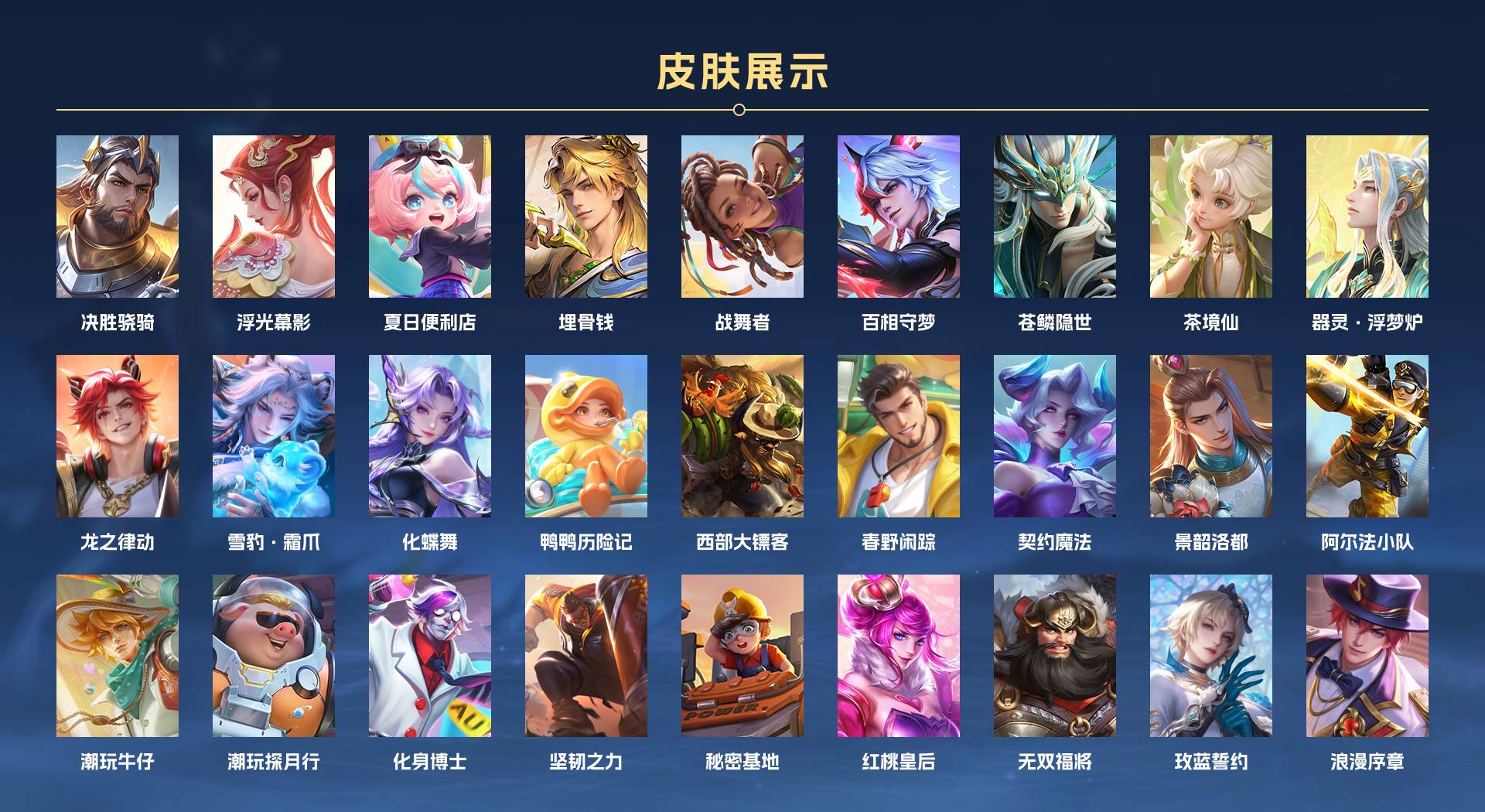 WZ3207629王者荣耀账号详情图5