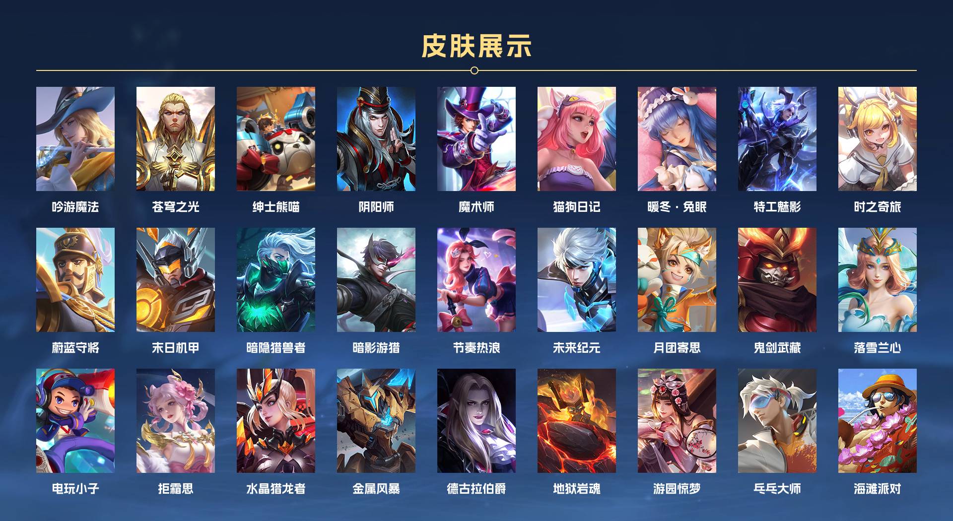 WZ3207629王者荣耀账号详情图2