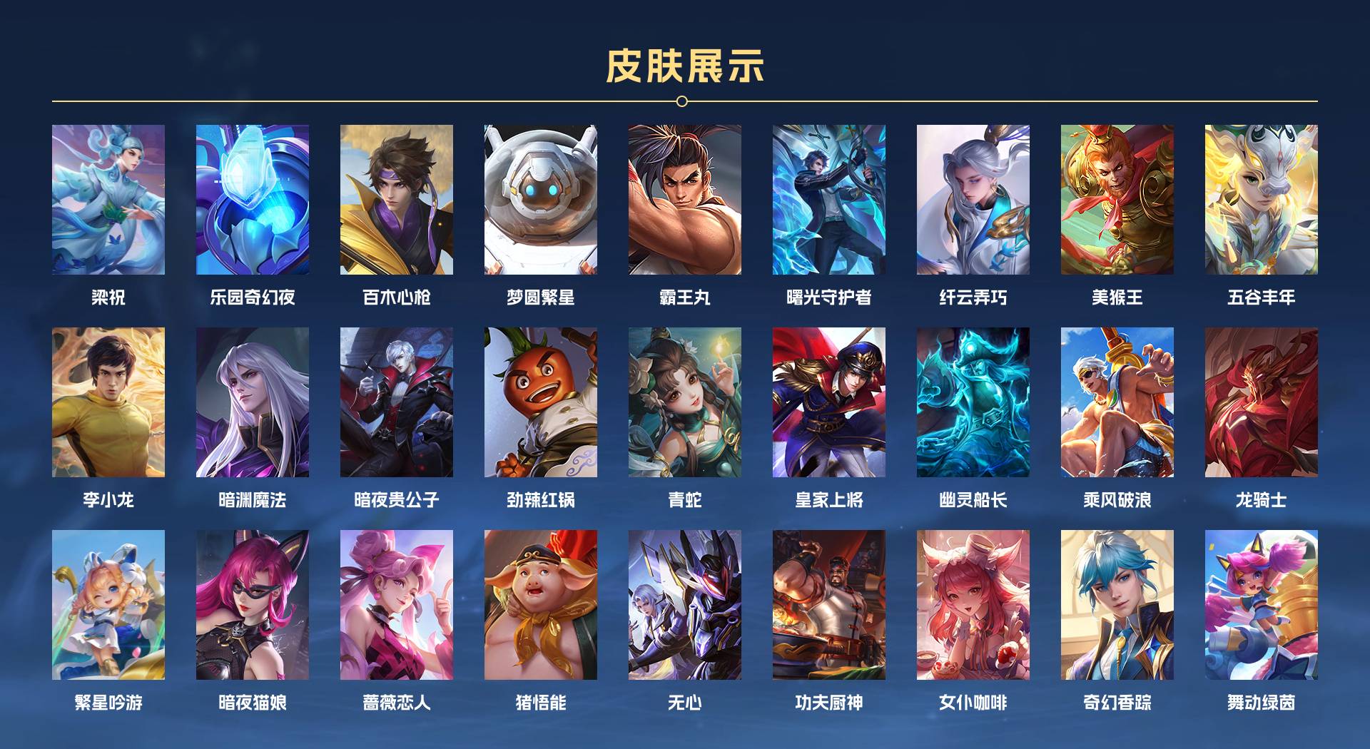 WZ3207629王者荣耀账号详情图3