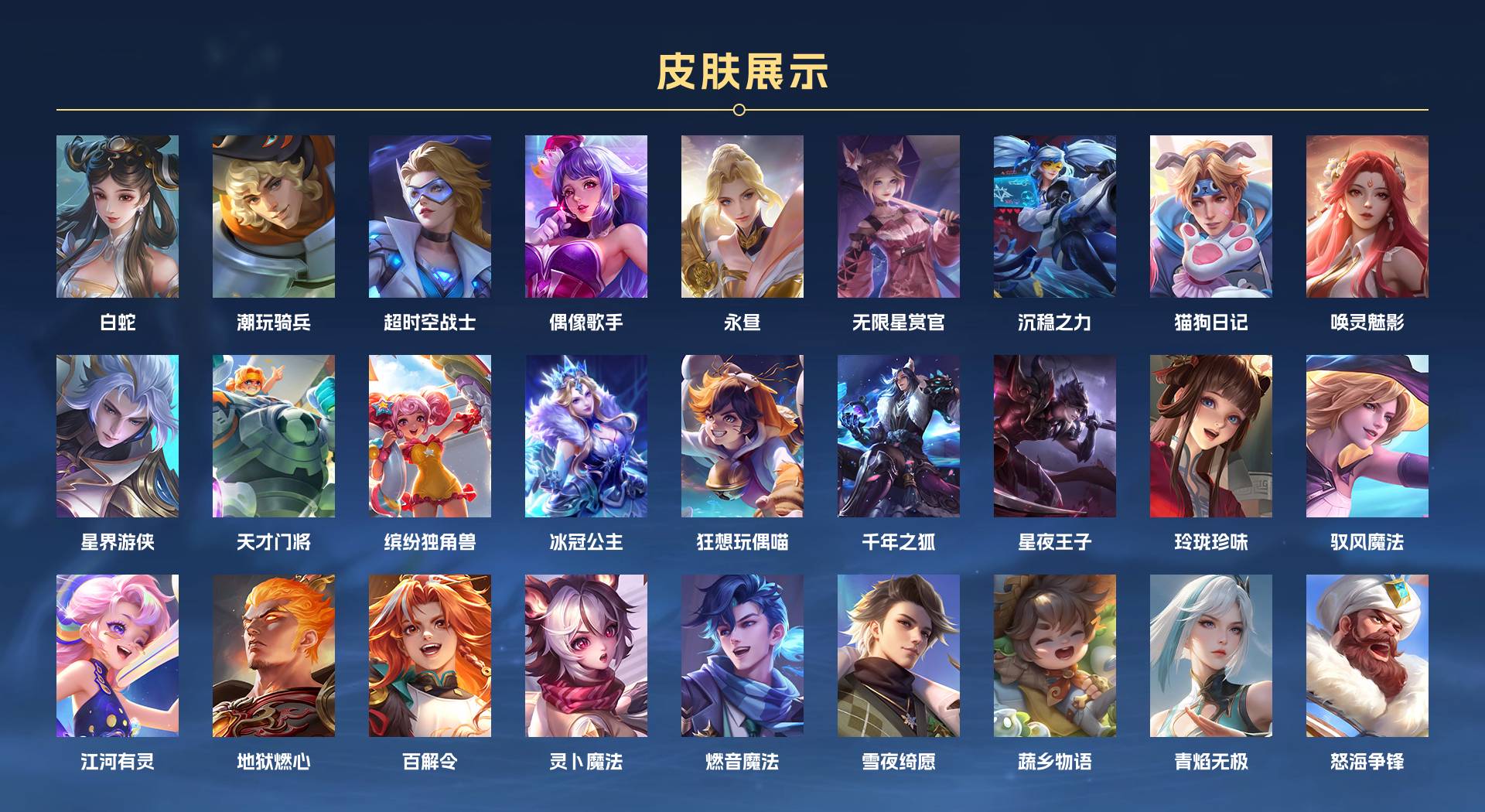 WZ3207629王者荣耀账号详情图4