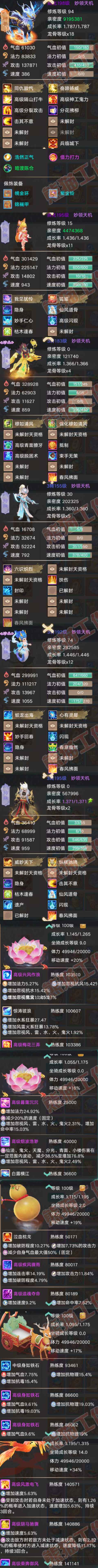93405大话西游账号详情图6 93405大话西游账号详情图6