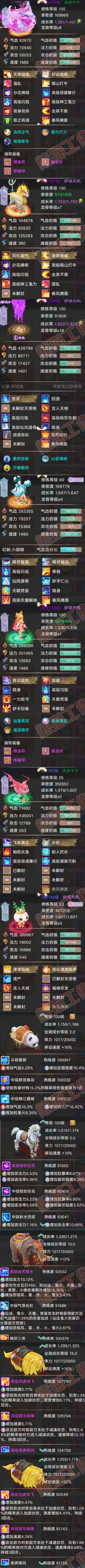 16486大话西游账号详情图9