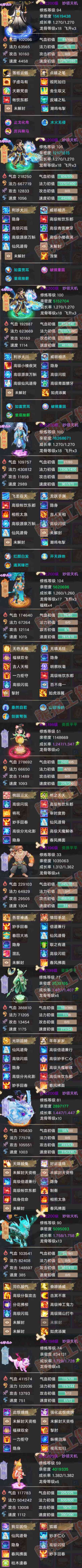 16488大话西游账号详情图6 16488大话西游账号详情图6