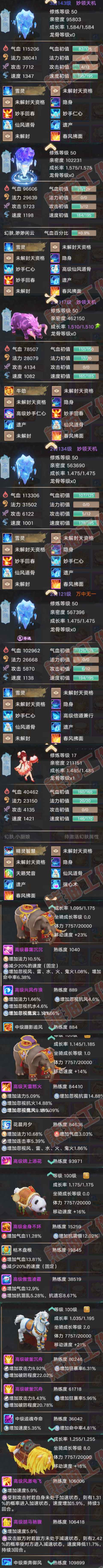 16488大话西游账号详情图7 16488大话西游账号详情图7