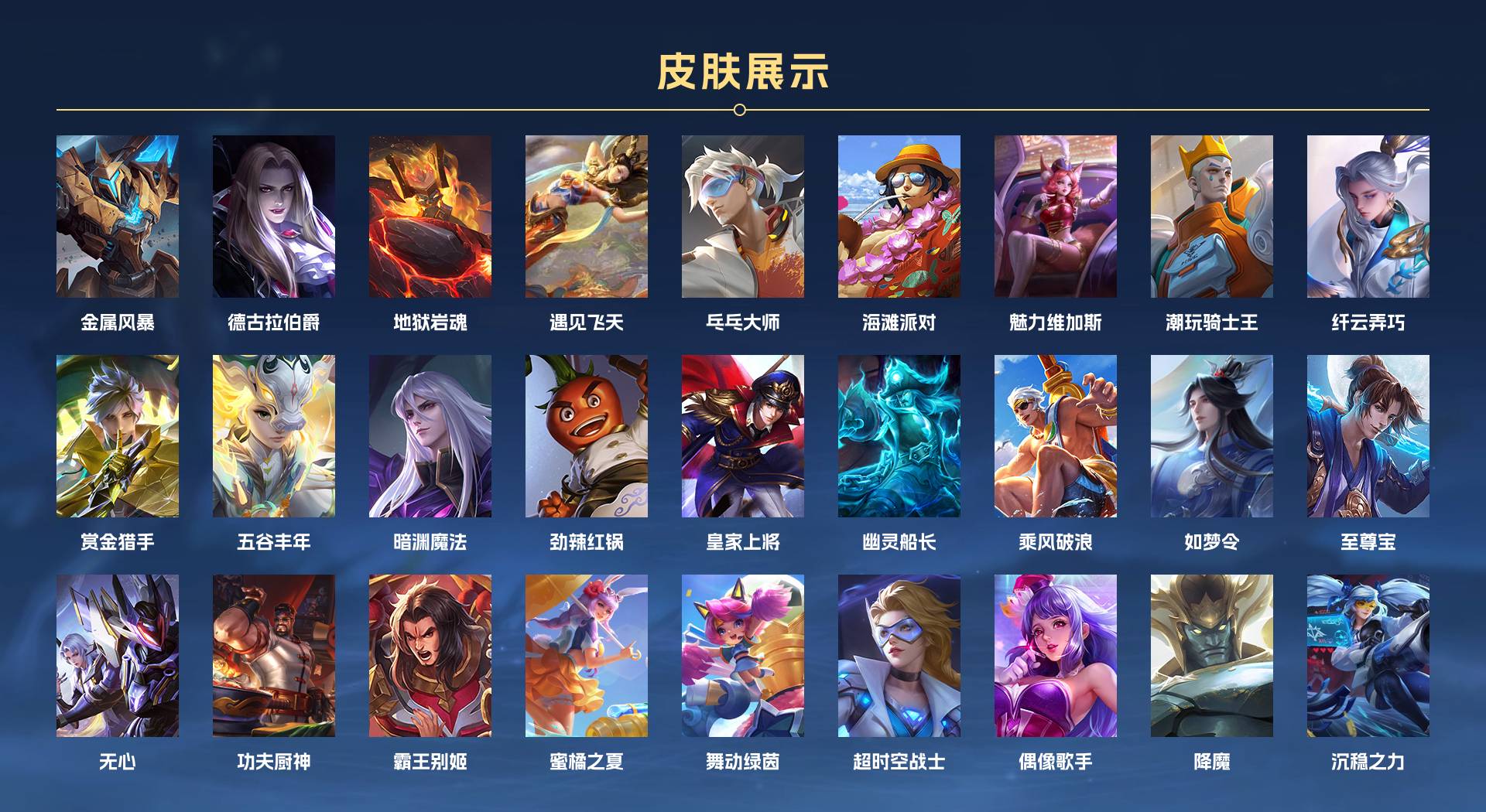 WZ3207358王者荣耀账号详情图3