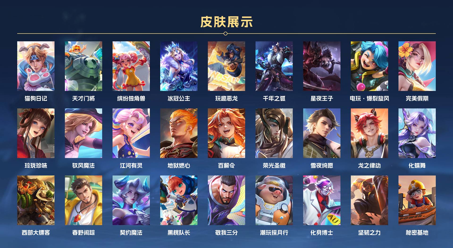 WZ3207358王者荣耀账号详情图4