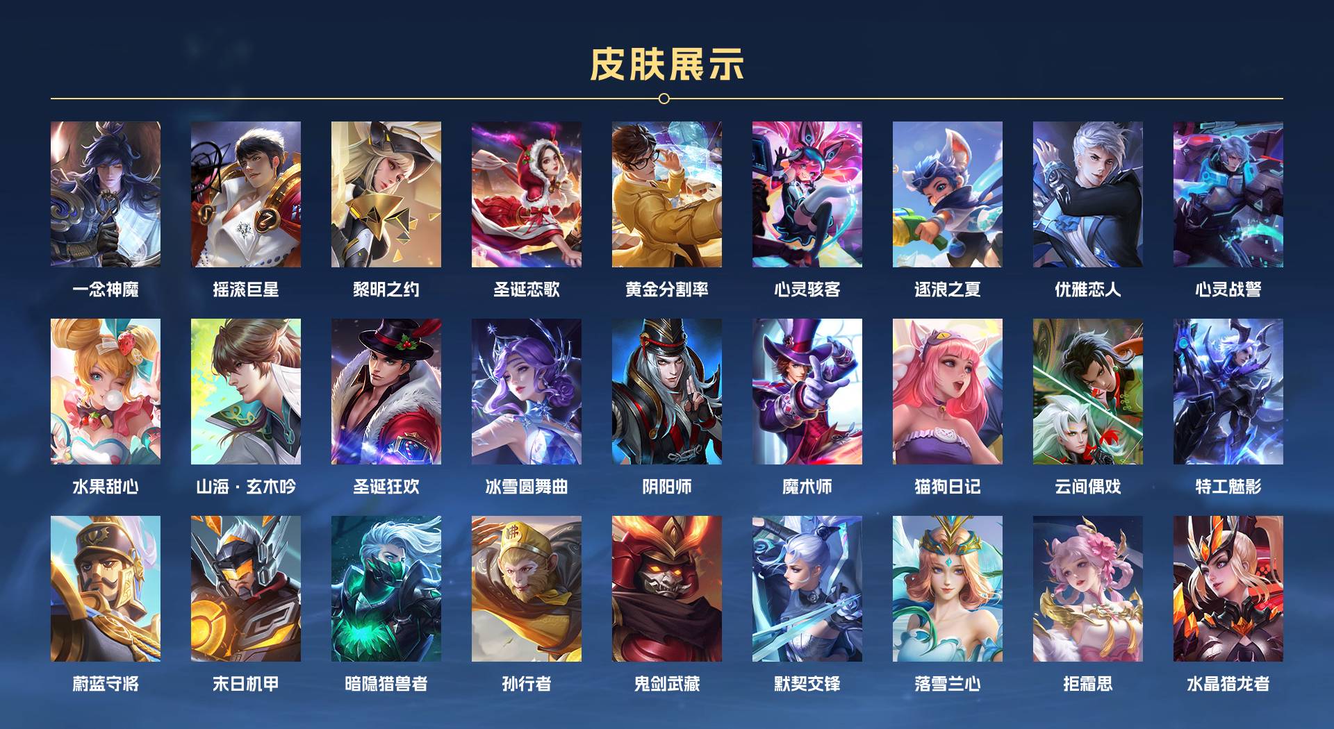 WZ3207358王者荣耀账号详情图2