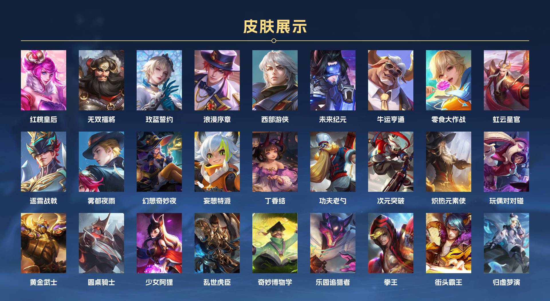 WZ3207358王者荣耀账号详情图5
